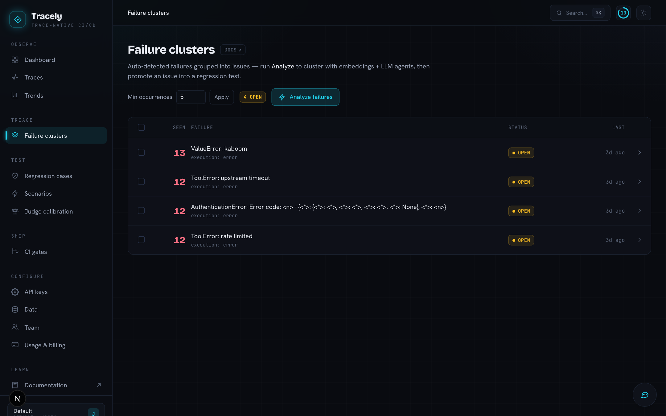 The failure clusters list