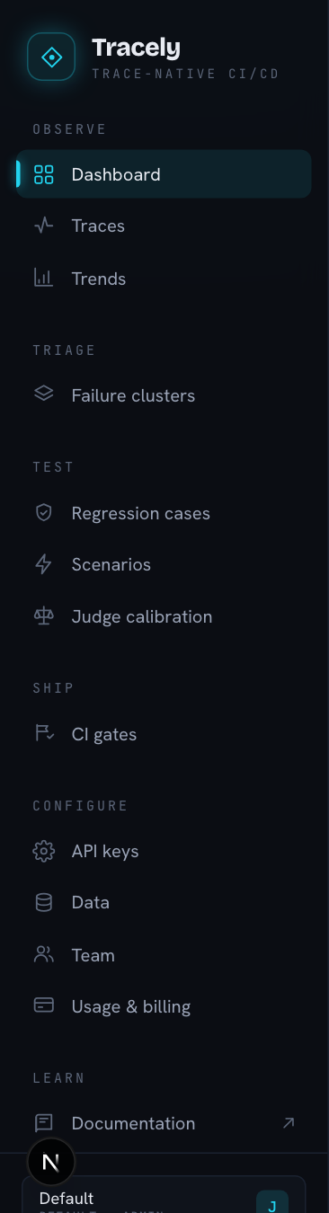 The sidebar: Observe, Triage, Test, Ship, Configure, Learn