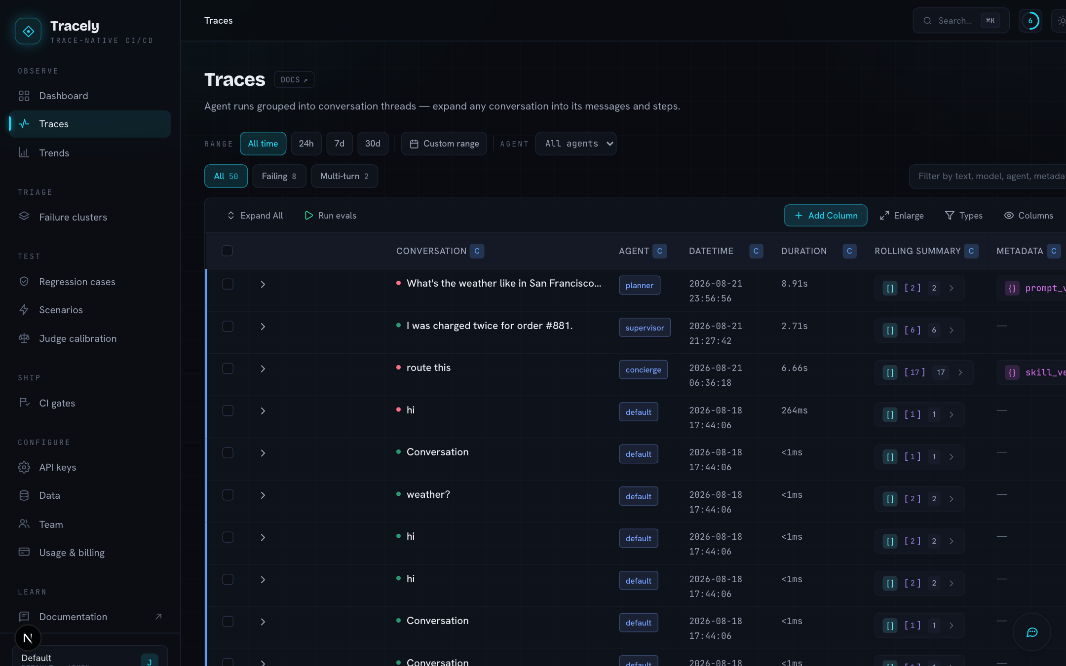 The Traces table in list mode